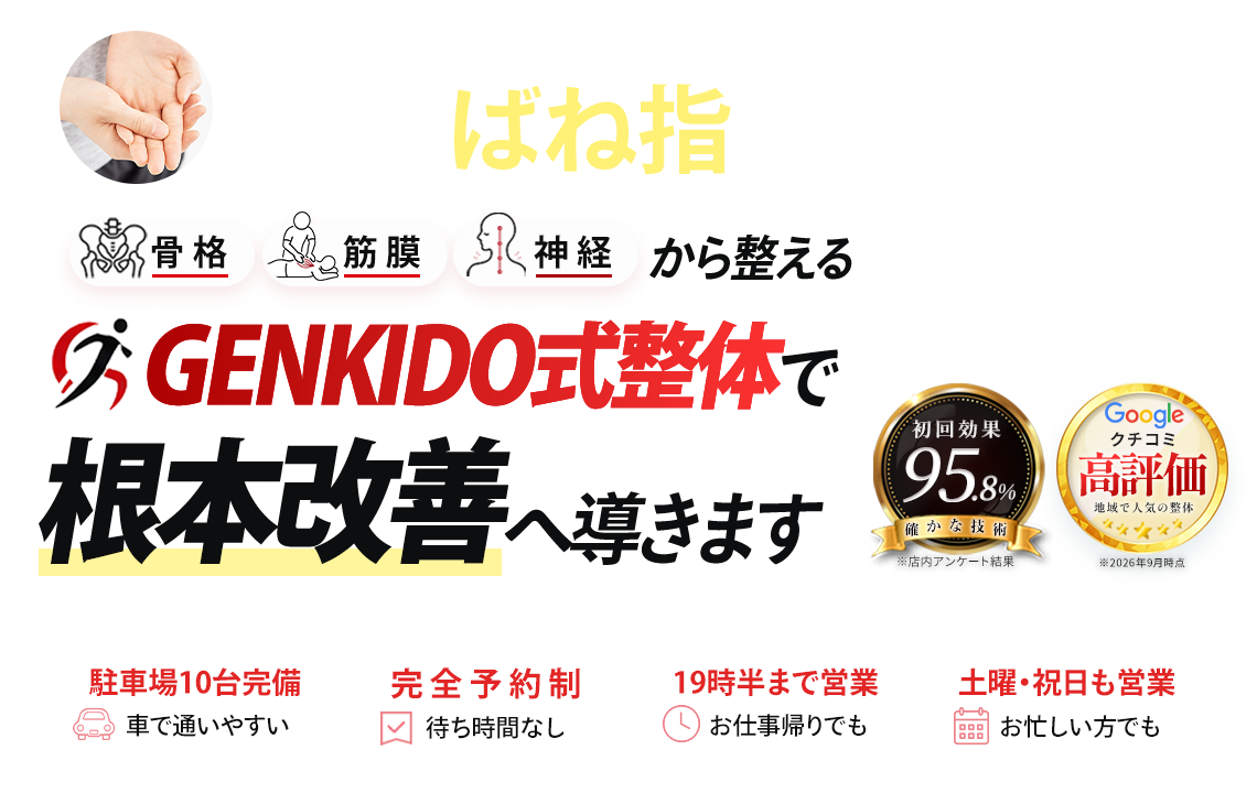 ばね指