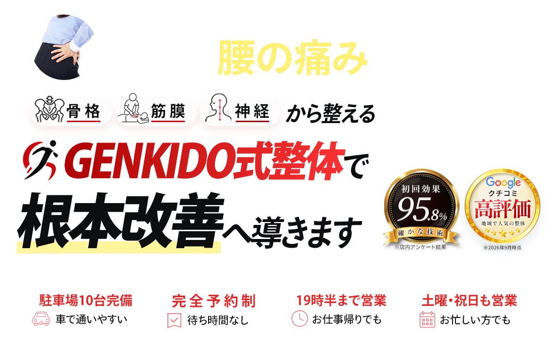 腰痛