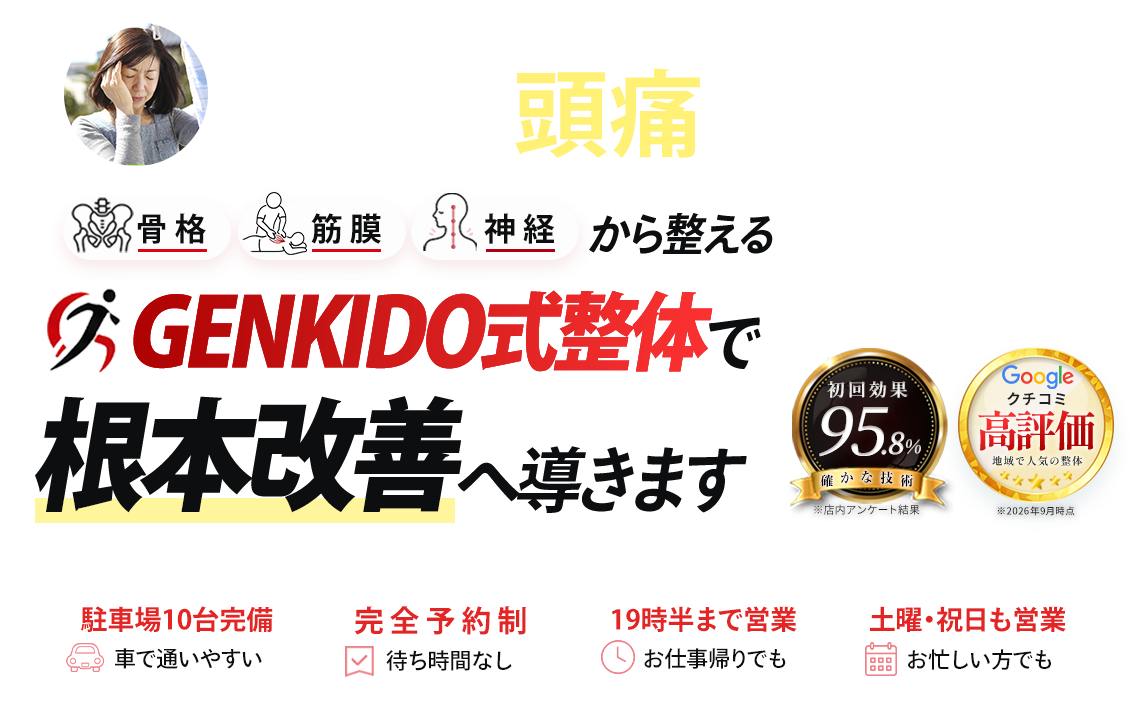 頭痛